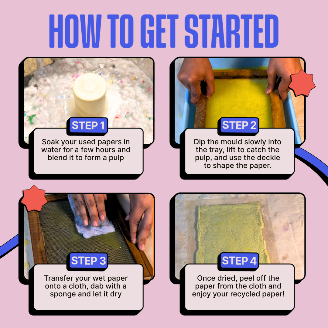 COMBO : DIY Handmade Paper Kit & DIY Solar Printing Kit