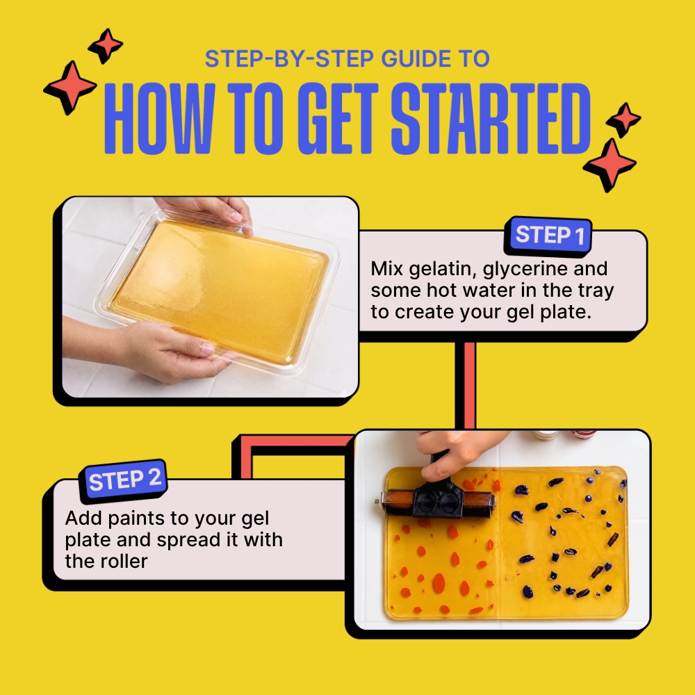 DIY Gel Plate Printing Kit