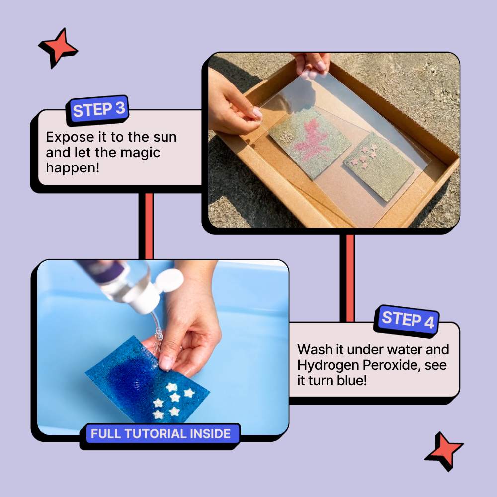 DIY Cyanotype Sun Print Kit