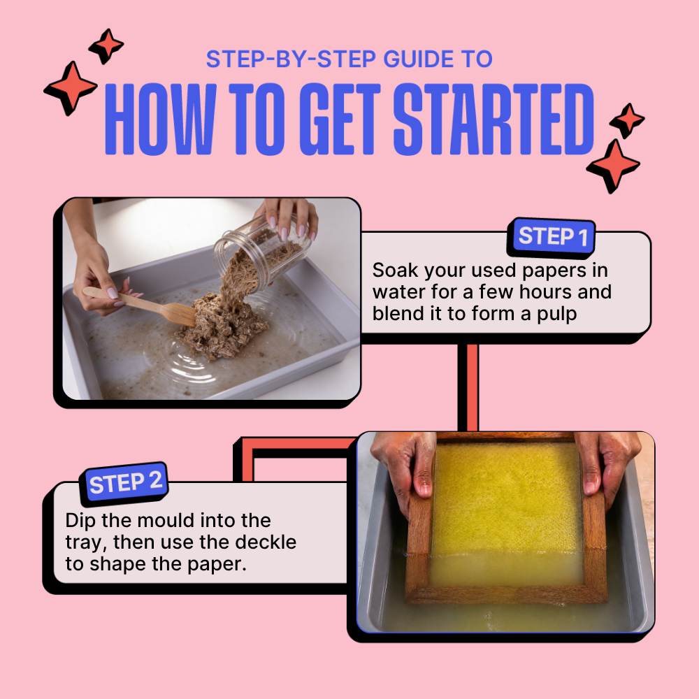 DIY Handmade Paper Kit