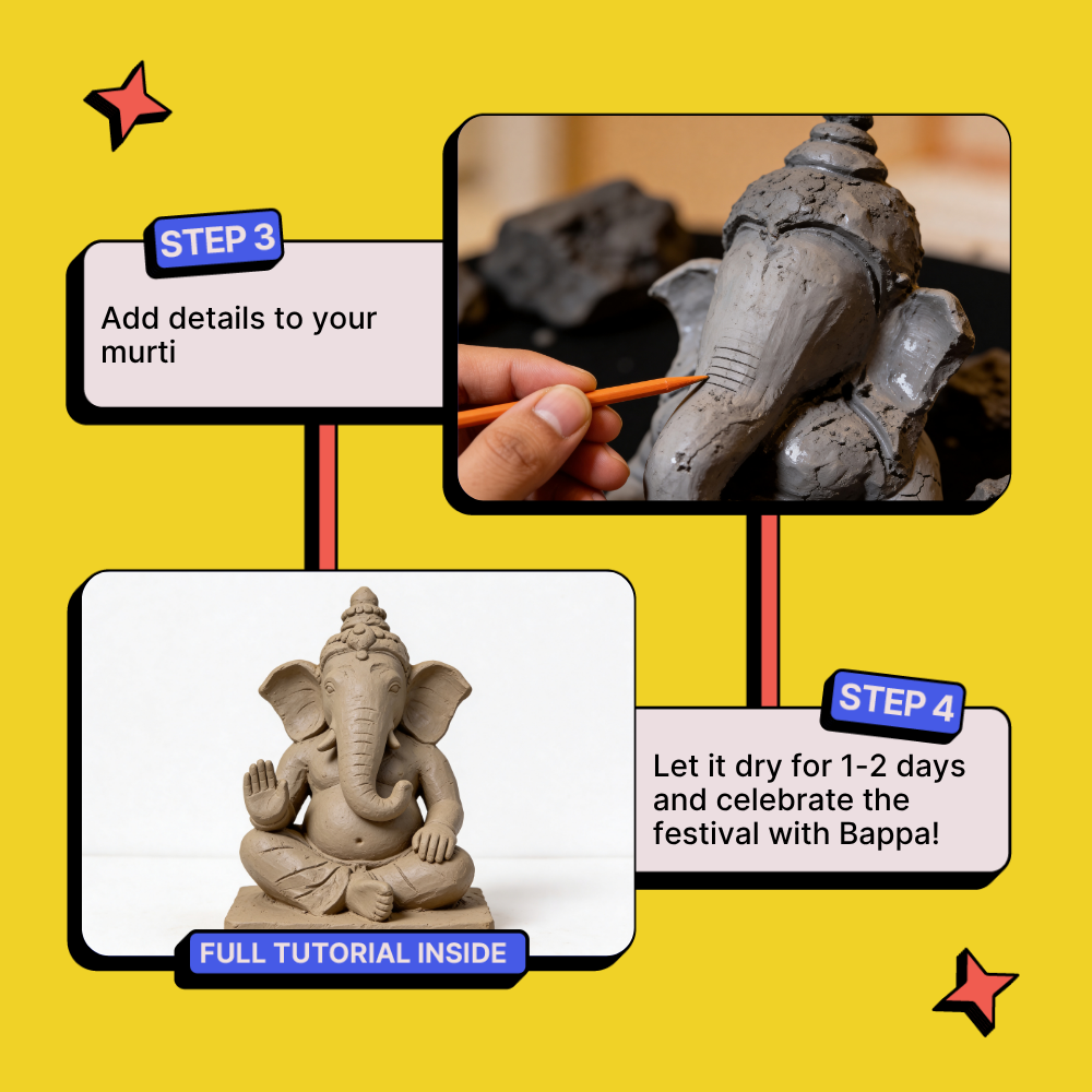 DIY Shadu Mati Ganpati Kit