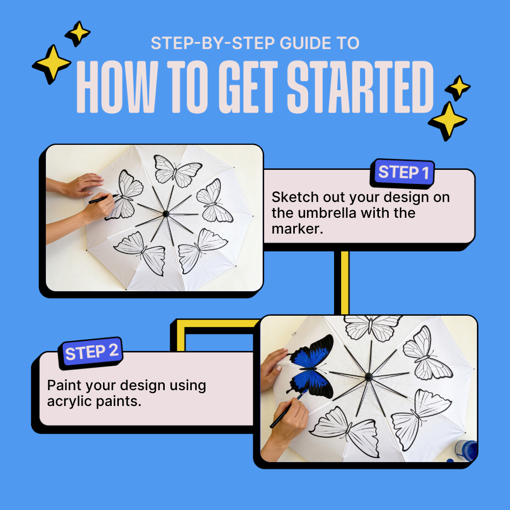 DIY Umbrella Painting Kit